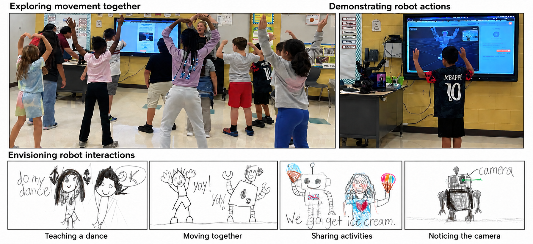AI connecting generations
